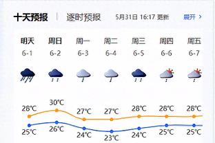 外线太差了！热火全队三分球28中6&命中率21%