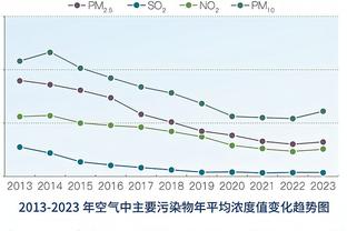 有点慌❓韩媒：韩国队踢中国时，“恶劣条件”经常让韩国球员受伤