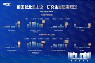 开云app官网手机版截图2