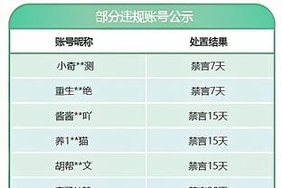 天空：富勒姆后卫阿达拉比奥尤正在接受体检，即将自由转会切尔西