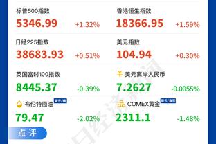 真养生了？维金斯赛季场均27.1分钟得13.1分1.7助 均为生涯新低