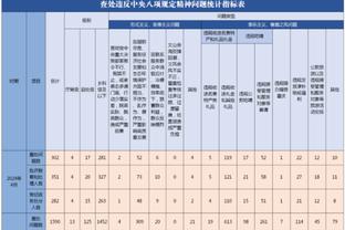 媒体人：梅西和阿根廷计划明年3月再次来华，踢两场友谊赛