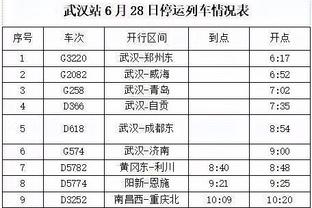 波杰姆：这个赛季得到了很多宝贵经验 会用它们来为未来奠定基础