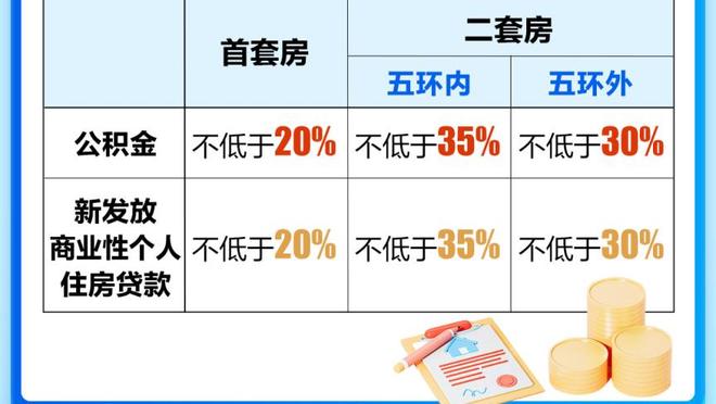 世体：曼城不想留坎塞洛，B席希望换个环境为巴萨效力